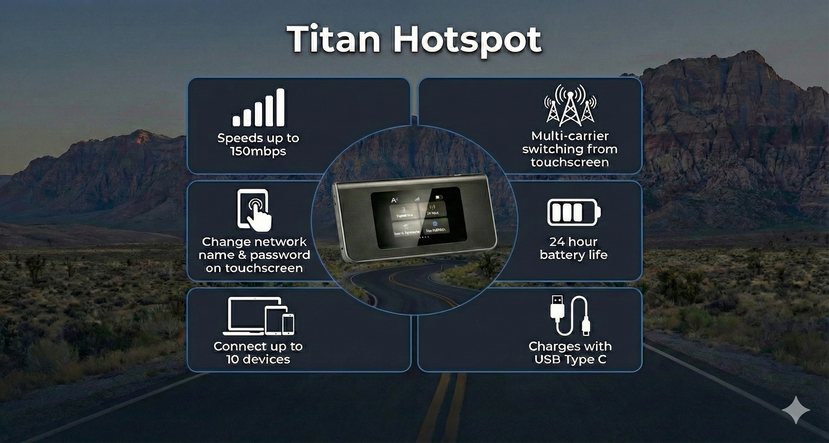 OTR Mobile Titan 4G LTE Mobile Hotspot - Side View